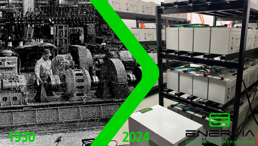 evolucion tecnologia sai